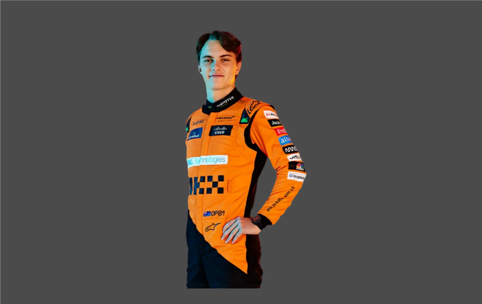 OKX Go-Kart Racing Suit - Premium 2025 Orange & Black Motorsport Suit with Custom Logos - Image 4
